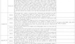 辣条新闻爆料大全最新视频,揭秘辣条行业最新动态与热点事件