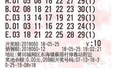 体彩七星彩今日最准爆料,精准预测，助你一臂之力！”